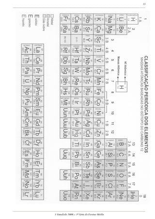 Prova 1 Em Simulado I 2009