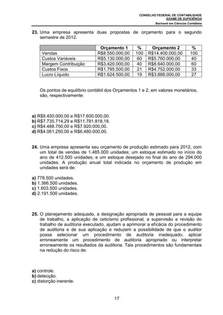 CONSELHO FEDERAL DE CONTABILIDADE
EXAME DE SUFICIÊNCIA
Bacharel em Ciências Contábeis
17
23. Uma empresa apresenta duas propostas de orçamento para o segundo
semestre de 2012.
Orçamento 1 % Orçamento 2 %
Vendas R$8.550.000,00 100 R$14.400.000,00 100
Custos Variáveis R$5.130.000,00 60 R$5.760.000,00 40
Margem Contribuição R$3.420.000,00 40 R$8.640.000,00 60
Custos Fixos R$1.795.500,00 21 R$4.752.000,00 33
Lucro Líquido R$1.624.500,00 19 R$3.888.000,00 27
Os pontos de equilíbrio contábil dos Orçamentos 1 e 2, em valores monetários,
são, respectivamente:
a) R$9.450.000,00 e R$17.600.000,00.
b) R$7.735.714,29 e R$11.781.818,18.
c) R$4.488.750,00 e R$7.920.000,00.
d) R$4.061.250,00 e R$6.480.000,00.
24. Uma empresa apresenta seu orçamento de produção estimado para 2012, com
um total de vendas de 1.485.000 unidades; um estoque estimado no início do
ano de 412.500 unidades; e um estoque desejado no final do ano de 294.000
unidades. A produção anual total indicada no orçamento de produção em
unidades será de:
a) 778.500 unidades.
b) 1.366.500 unidades.
c) 1.603.500 unidades.
d) 2.191.500 unidades.
25. O planejamento adequado, a designação apropriada de pessoal para a equipe
de trabalho, a aplicação de ceticismo profissional, a supervisão e revisão do
trabalho de auditoria executado, ajudam a aprimorar a eficácia do procedimento
de auditoria e de sua aplicação e reduzem a possibilidade de que o auditor
possa selecionar um procedimento de auditoria inadequado, aplicar
erroneamente um procedimento de auditoria apropriado ou interpretar
erroneamente os resultados da auditoria. Tais procedimentos são fundamentais
na redução do risco de:
a) controle.
b) detecção.
c) distorção inerente.
 