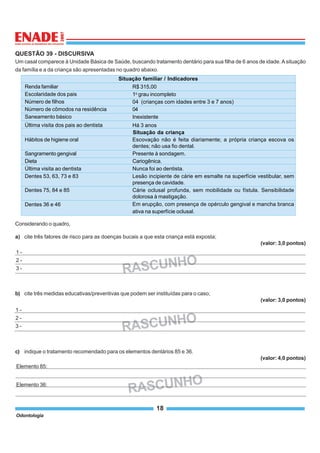 Odontologia
18
QUESTÃO 39 - DISCURSIVA
Um casal comparece à Unidade Básica de Saúde, buscando tratamento dentário para sua filha de 6 anos de idade.Asituação
da família e a da criança são apresentadas no quadro abaixo.
Considerando o quadro,
a) cite três fatores de risco para as doenças bucais a que esta criança está exposta;
(valor: 3,0 pontos)
b) cite três medidas educativas/preventivas que podem ser instituídas para o caso;
(valor: 3,0 pontos)
c) indique o tratamento recomendado para os elementos dentários 85 e 36.
(valor: 4,0 pontos)
RASCUNHO
1 -
2 -
3 -
RASCUNHO
1 -
2 -
3 -
RASCUNHO
Elemento 85:
Elemento 36:
Renda familiar
Escolaridade dos pais
Número de filhos
Número de cômodos na residência
Saneamento básico
Última visita dos pais ao dentista
Situação da criança
Situação familiar / Indicadores
R$ 315,00
1o
grau incompleto
04 (crianças com idades entre 3 e 7 anos)
04
Inexistente
Há 3 anos
Hábitos de higiene oral
Sangramento gengival
Dieta
Última visita ao dentista
Dentes 53, 63, 73 e 83
Dentes 75, 84 e 85
Dentes 36 e 46
Escovação não é feita diariamente; a própria criança escova os
dentes; não usa fio dental.
Presente à sondagem.
Cariogênica.
Nunca foi ao dentista.
Lesão incipiente de cárie em esmalte na superfície vestibular, sem
presença de cavidade.
Cárie oclusal profunda, sem mobilidade ou fístula. Sensibilidade
dolorosa à mastigação.
Em erupção, com presença de opérculo gengival e mancha branca
ativa na superfície oclusal.
 