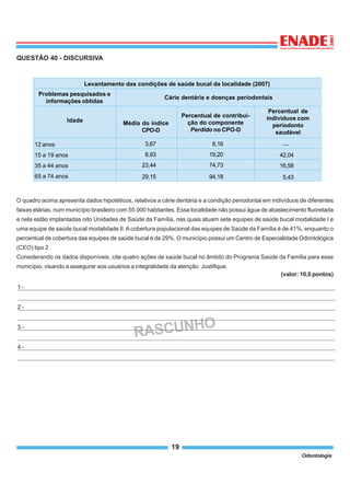 19
Odontologia
O quadro acima apresenta dados hipotéticos, relativos a cárie dentária e a condição periodontal em indivíduos de diferentes
faixas etárias, num município brasileiro com 55.000 habitantes. Essa localidade não possui água de abastecimento fluoretada
e nela estão implantadas oito Unidades de Saúde da Família, nas quais atuam sete equipes de saúde bucal modalidade I e
uma equipe de saúde bucal modalidade II. Acobertura populacional das equipes de Saúde da Família é de 41%, enquanto o
percentual de cobertura das equipes de saúde bucal é de 29%. O município possui um Centro de Especialidade Odontológica
(CEO) tipo 2.
Considerando os dados disponíveis, cite quatro ações de saúde bucal no âmbito do Programa Saúde da Família para esse
município, visando a assegurar aos usuários a integralidade da atenção. Justifique.
(valor: 10,0 pontos)
QUESTÃO 40 - DISCURSIVA
RASCUNHO
1 -
2 -
3 -
4 -
Levantamento das condições de saúde bucal da localidade (2007)
Problemas pesquisados e
informações obtidas
Cárie dentária e doenças periodontais
Idade
12 anos
15 a 19 anos
35 a 44 anos
65 a 74 anos
3,67
8,93
23,44
29,15
8,16
19,20
74,73
94,18
⎯
42,04
16,58
5,43
Média do índice
CPO-D
Percentual de contribui-
ção do componente
Perdido no CPO-D
Percentual de
indivíduos com
periodonto
saudável
 
