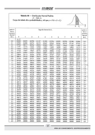 17
ÁREA DE CONHECIMENTO: GEOPROCESSAMENTO
 