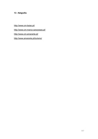 151
13 - Netgrafia
http://www.cm-baiao.pt/
http://www.cm-marco-canaveses.pt/
http://www.cm-amarante.pt/
http://www.amarante.pt/turismo/
167
 