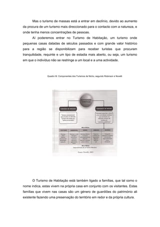 Mas o turismo de massas está a entrar em declínio, devido ao aumento
da procura de um turismo mais direccionado para o contacto com a natureza, e
onde tenha menos concentrações de pessoas.
Aí poderemos entrar no Turismo de Habitação, um turismo onde
pequenas casas datadas de séculos passados e com grande valor histórico
para a região se disponibilizam para receber turistas que procuram
tranquilidade, requinte e um tipo de estadia mais aberto, ou seja, um turismo
em que o indivíduo não se restringe a um local e a uma actividade.
Quadro III. Componentes dos Turismos de Nicho, segundo Robinson e Novelli
O Turismo de Habitação está também ligado a famílias, que tal como o
nome indica, estas vivem na própria casa em conjunto com os visitantes. Estas
famílias que vivem nas casas são um género de guardiões do património ali
existente fazendo uma preservação do território em redor e da própria cultura.
 