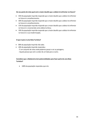 54
Do seu ponto de vista qual será o maior desafio que a aldeia irá enfrentar no futuro?
 45% Da população inquirida responde que o maior desafio que a aldeia irá enfrentar
no futuro é o envelhecimento;
 30% Da população inquirida responde que o maior desafio que a aldeia irá enfrentar
no futuro é o envelhecimento;
 15% Da população inquirida responde que o maior desafio que a aldeia irá enfrentar
no futuro é a reconversão como aldeia turística;
 10% Da população inquirida responde que o maior desafio que a aldeia irá enfrentar
no futuro é a sua modernização;
O que é para si uma Rota Turística?
 80% da população inquirida não sabe;
 20% da população inquirida respondeu:
- É um conjunto de rotas onde podemos passar e ver as paisagens;
- Aquela pessoa que vem a andar de um lado para o outro.
Considera que a Aboboreira tem potencialidades para fazer parte de uma Rota
Turística?
 100% da população respondeu que sim.
 