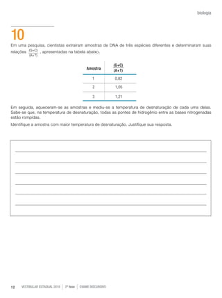 vestibular estadual 2010 2ª fase Exame dISCURSIVO12
biologia
Em uma pesquisa, cientistas extraíram amostras de DNA de três espécies diferentes e determinaram suas
relações , apresentadas na tabela abaixo.
Em seguida, aqueceram-se as amostras e mediu-se a temperatura de desnaturação de cada uma delas.
Sabe-se que, na temperatura de desnaturação, todas as pontes de hidrogênio entre as bases nitrogenadas
estão rompidas.
Identifique a amostra com maior temperatura de desnaturação. Justifique sua resposta.
10
(G+C)
(A+T)
Amostra
1 0,82
2 1,05
3 1,21
(G+C)
(A+T)
 