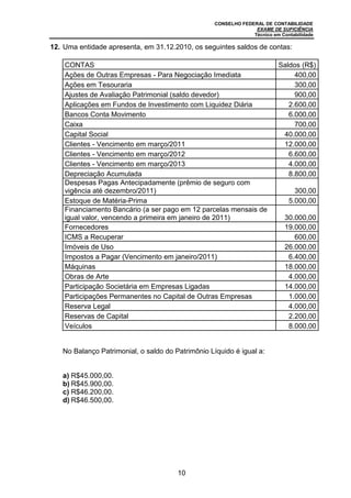 CONSELHO FEDERAL DE CONTABILIDADE
EXAME DE SUFICIÊNCIA
Técnico em Contabilidade
10
12. Uma entidade apresenta, em 31.12.2010, os seguintes saldos de contas:
CONTAS Saldos (R$)
Ações de Outras Empresas - Para Negociação Imediata 400,00
Ações em Tesouraria 300,00
Ajustes de Avaliação Patrimonial (saldo devedor) 900,00
Aplicações em Fundos de Investimento com Liquidez Diária 2.600,00
Bancos Conta Movimento 6.000,00
Caixa 700,00
Capital Social 40.000,00
Clientes - Vencimento em março/2011 12.000,00
Clientes - Vencimento em março/2012 6.600,00
Clientes - Vencimento em março/2013 4.000,00
Depreciação Acumulada 8.800,00
Despesas Pagas Antecipadamente (prêmio de seguro com
vigência até dezembro/2011) 300,00
Estoque de Matéria-Prima 5.000,00
Financiamento Bancário (a ser pago em 12 parcelas mensais de
igual valor, vencendo a primeira em janeiro de 2011) 30.000,00
Fornecedores 19.000,00
ICMS a Recuperar 600,00
Imóveis de Uso 26.000,00
Impostos a Pagar (Vencimento em janeiro/2011) 6.400,00
Máquinas 18.000,00
Obras de Arte 4.000,00
Participação Societária em Empresas Ligadas 14.000,00
Participações Permanentes no Capital de Outras Empresas 1.000,00
Reserva Legal 4.000,00
Reservas de Capital 2.200,00
Veículos 8.000,00
No Balanço Patrimonial, o saldo do Patrimônio Líquido é igual a:
a) R$45.000,00.
b) R$45.900,00.
c) R$46.200,00.
d) R$46.500,00.
 