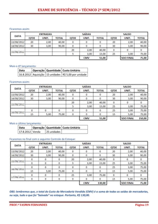 EXAME DE SUFICIÊNCIA – TÉCNICO 2º SEM/2012
PROF.ª YASMIN FERNANDES Página 19
Ficaremos assim:
Mais o 4º lançamento:
Data Operação Quantidade Custo Unitário
16.8.2012 Aquisição 15 unidades R$ 5,00 por unidade
Ficaremos assim:
Mais o último lançamento:
Data Operação Quantidade Custo Unitário
17.8.2012 Venda 25 unidades
Ficaremos no final com o seguinte Controle de Estoque:
OBS: lembremos que, o total do Custo da Mercadoria Vendida (CMV) é a soma de todas as saídas de mercadorias,
ou seja, tudo o que foi “baixado” no estoque. Portanto, R$ 130,00.
 