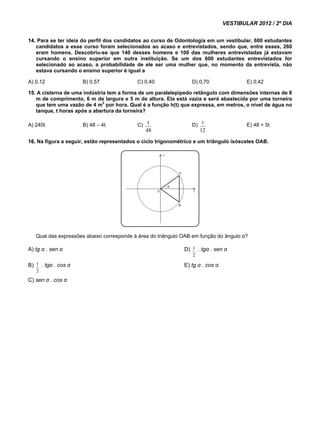 VESTIBULAR 2012 / 2º DIA 
14. Para se ter ideia do perfil dos candidatos ao curso de Odontologia em um vestibular, 600 estudantes 
candidatos a esse curso foram selecionados ao acaso e entrevistados, sendo que, entre esses, 260 
eram homens. Descobriu-se que 140 desses homens e 100 das mulheres entrevistadas já estavam 
cursando o ensino superior em outra instituição. Se um dos 600 estudantes entrevistados for 
selecionado ao acaso, a probabilidade de ele ser uma mulher que, no momento da entrevista, não 
estava cursando o ensino superior é igual a 
A) 0,12 B) 0,57 C) 0,40 D) 0,70 E) 0,42 
15. A cisterna de uma indústria tem a forma de um paralelepípedo retângulo com dimensões internas de 8 
m de comprimento, 6 m de largura e 5 m de altura. Ela está vazia e será abastecida por uma torneira 
que tem uma vazão de 4 m3 por hora. Qual é a função h(t) que expressa, em metros, o nível de água no 
tanque, t horas após a abertura da torneira? 
A) 240t B) 48 – 4t C) 
t D) 
48 
t E) 48 + 5t 
12 
16. Na figura a seguir, estão representados o ciclo trigonométrico e um triângulo isósceles OAB. 
Qual das expressões abaixo corresponde à área do triângulo OAB em função do ângulo α? 
A) tg α . sen α D) 
1 
. tgα . sen α 
2 
B) 
1 
. tgα . cos α E) tg α . cos α 
2 
C) sen α . cos α 
 