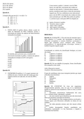 (B) II e III, apenas.
(C) I e III, apenas.
(D) I e II, apenas.
(E) I, apenas.
Questão 8.
A função afim que tem f(1) = 6 e f(2)= 7 é:
a) f(x) = x + 5
b) f(x) = x - 5
c) f(x) = x + 2
d) f(x) = x + 1
e) f(x) = 2x + 1
Questão 9.
1.

ENEM (2007) O gráfico abaixo, obtido a partir de
dados do Ministério do Meio Ambiente, mostra o
crescimento do número de espécies da fauna brasileira
ameaçadas de extinção.

Como mostra o gráfico 1, durante o ano de 2004,
houve, em cada mês, crescimento das vendas em
relação ao mês anterior. A diretoria dessa empresa,
porem, considerou muito lento o ritmo de crescimento
naquele ano. Por isso, estabeleceu como meta mensal
para o ano de 2005 o crescimento das vendas em ritmo
mais acelerado que o de 2004. Pela análise do gráfico
2, conclui-se que a meta para 2005 foi atingida em:
a) janeiro, fevereiro e outubro.
b) fevereiro, marco e junho.
c) marco, maio e agosto.
d) abril, agosto e novembro.
e) julho, setembro e dezembro.

BIOLOGIA
Questão 11. (Unifesp-SP) -―Em uma área de transição entre a
mata atlântica e o cerrado, são encontrados o pau-d’arco
(Tabebuia serratifolia), a caixeta (Tabebuia cassinoides) e
alguns ipês (Tabebuia aurea, Tabebuia alba, Cybistax
antisyphillitica). O cipó-de-são-joão (Pyrostegia venusta) é
também frequente naquela região.

Se mantida, pelos próximos anos, a tendência de
crescimento mostrada no gráfico, o número de espécies
ameaçadas de extinção em 2011 será igual a
a) 465.
b) 493.
c) 498.
d) 538.
e) 699
Questão 10.
2.

ENEM(2006) Os gráficos 1 e 2 a seguir mostram, em
milhões de reais, o total do valor das vendas que uma
empresa realizou em cada mês, nos anos de 2004 e
2005.

Considerando os critérios da classificação biológica, no texto
são citados
a)
3 gêneros e 3 espécies
b)
3 gêneros e 4 espécies
c)
3 gêneros e 6 espécies
d)
4 gêneros e 4 espécies
e)
4 gêneros e 6 espécies
Questão 12. Em um trabalho de pesquisa, foram classificados
dois mosquitos como sendo:
Aedes (Stegomyia) aegypti
Anopheles (Myzomya) gambiae
O grau de semelhança entre esses mosquitos permite que sejam
colocados no(a) mesmo(a)
a)
Espécie
b)
Subespécie
c)
gênero
d)
subgênero
e)
família
Questão 13. (UNESP-SP) Os vírus são organismos
obrigatoriamente parasitas, uma vez que só se reproduzem
quando no interior de seus hospedeiros. Sobre os vírus, é correto
afirmar que:
a)
apresentam características fundamentais dos seres
vivos: estrutura celular, reprodução e mutação.
b)
são seres maiores que as bactérias, pois não atravessam
filtros que permitem a passagem de bactérias.
c)
são formados por uma carapaça proteica envolvendo o
retículo rugoso com ribossomos utilizados na síntese de sua
carapaça.
d)
são todos parasitas animais, pois não atacam células
vegetais.
e)
podem desempenhar funções semelhantes aos
antibióticos, ocasionando ―o lise bacteriano, e impedir a
reprodução das bactérias.

 