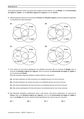Componente Comum • 1000 05 • Página 4/ 16
Itens de 6 a 8
Uma escola organizou quatro concursos para celebrar o dia do patrono: um de Bridge, um de Conversação
em Inglês (C. Inglês), um de Desafios Lógicos (D. Lógicos) e um de Poesia.
6.  AMaria participou apenas nos concursos de Poesia e de Desafios Lógicos. Qual dos diagramas seguintes
é compatível com esta afirmação?
 (A)  (B)
 (C)  (D)
7.  Cinco alunos de uma turma participaram nos referidos concursos: três no concurso de Bridge; dois no
concurso de Desafios Lógicos (D. Lógicos); dois no concurso de Conversação em Inglês (C. Inglês); e
um no concurso de Poesia.
Qual das situações seguintes satisfaz os dados relativos a esta turma?
 (A) Um aluno participou em três concursos e os restantes alunos num único concurso.
 (B) Um aluno participou em quatro concursos e os restantes alunos num único concurso.
 (C) Dois alunos participaram em três concursos e os restantes alunos num único concurso.
 (D) Dois alunos participaram em dois concursos e os restantes alunos num único concurso.
8.  Nas diferentes atividades, participaram vinte e sete alunos. Dez alunos participaram no concurso de
Poesia, sete no de Desafios Lógicos (D. Lógicos), nove no de Conversação em Inglês (C. Inglês) e
seis no de Bridge. No mínimo, quantos alunos participaram em mais do que um concurso?
 (A) 1 (B) 2 (C) 5 (D) 6
C. Inglês
Poesia
Bridge
D. Lógicos
Maria
C. Inglês
Poesia
Bridge
D. Lógicos
Maria
C. Inglês
Poesia
Bridge
D. Lógicos
Maria
C. Inglês
Poesia
Bridge
D. Lógicos
Maria
 