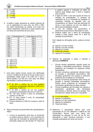 Pontifícia Universidade Católica do Paraná – Concurso Público COPEL/2010
Pág. 3
A) 2,1 GW
B) 1,4 MW
C) 210 MW
D) 2,1 MW
E) 140 MW
6. A tabela a seguir apresenta as vazões máximas de
um rio registradas em nove anos, de 1975 a 1984,
em ordem decrescente de vazões. Com base nos
valores registrados, determine a vazão máxima para
um tempo de recorrência de cinco anos.
Ano Probabilidade (%) Vazão Máxima (m
3
/s)
1980 10 250,9
1976 20 225,3
1978 30 220,2
1981 40 205,0
1982 50 175,3
1979 60 145,6
1977 70 130,7
1983 80 120,2
1975 85 55,0
1984 95 45,9
A) 120,2 m
3
/s
B) 120,0 m
3
/s
C) 250,9 m
3
/s
D) 45,9 m
3
/s
E) 225,3 m
3
/s
7. Uma bacia recebe chuvas anuais com distribuição
normal. A análise de 30 anos de chuva revelou que a
precipitação média anual é de 2.300 mm e que o
desvio padrão é de 350 mm. Com base nos dados
supracitados, é possível afirmar que:
A) É de 95% a chance de um ano qualquer
apresentar precipitações inferiores a 3.000 mm e
superiores a 1.600 mm.
B) É de 90% a chance de um ano qualquer
apresentar precipitações inferiores a 2.300 mm.
C) Em 100 anos haverá 5 anos de precipitação
superior a 2.300 mm.
D) Em 10 anos haverá 5 anos de precipitação
superior a 2.300 mm.
E) Chuvas inferiores a 2.300 mm ocorrem a cada 10
anos.
8. Alguns princípios da pluviometria são apresentados a
seguir:
I. A boca do pluviômetro deve ficar na horizontal;
na prática pode-se estimar o erro produzido por
cada grau de inclinação do pluviômetro sobre a
horizontal, desde que não exceda 10º. Esse erro
é positivo quando a inclinação do plano de
abertura está dirigida para o vento e negativo
caso contrário.
II. A ação do vento é uma das causas de erros na
medição de precipitações. O aumento da
velocidade do ar e a formação de turbilhões na
vizinhança imediata do aparelho têm por
consequência um desvio local das partículas de
chuva, o que ocasiona um erro por defeito na
altura das precipitações medidas.
III. O erro de medição nos pluviômetros é
diretamente proporcional à velocidade do vento.
IV. Pode-se sugerir que a altura de precipitação
medida é maior quanto maior for a área de
recepção do pluviômetro.
Com relação às afirmações acima, pode-se concluir
que:
A) Apenas I e II são corretas.
B) Apenas I e III são corretas.
C) Apenas II é correta.
D) Todas são corretas.
E) Apenas IV é incorreta.
9. Observe as sentenças a seguir e assinale a
alternativa CORRETA:
I. Chuvas frontais apresentam elevado tempo de
duração e intensidade pluviométrica. Produzem
problemas de inundação em pequenas bacias
hidrográficas.
II. Chuvas convectivas apresentam elevado tempo
de duração e intensidade pluviométrica. São
formadas geralmente nos oceanos e produzem
problemas de inundação em microbacias.
III. Chuvas convectivas apresentam baixo tempo de
duração e elevada intensidade pluviométrica.
Podem causar problemas de inundações em
microbacias, geralmente em áreas urbanas.
IV. Chuvas orográficas são formadas nos oceanos e
apresentam, geralmente, alta intensidade
pluviométrica e elevado tempo de duração. Sua
formação tem relação direta com a topografia.
A) I, II e IV são falsas.
B) Apenas I é verdadeira.
C) Apenas I e II são verdadeiras.
D) Apenas II é verdadeira.
E) Todas são falsas.
10. Determine a precipitação efetiva para uma
precipitação de 5,0 mm utilizando o método do Soil
Conservation Service para uma bacia com
capacidade de retenção no solo (S) de 50 mm,
equivalente a solos arenosos profundos, e com
umidade antecedente em ponto de murcha.
 