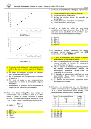 Pontifícia Universidade Católica do Paraná – Concurso Público COPEL/2010
Pág. 5
DIAGRAMA 1
DIAGRAMA 2
A) O posto A pode apresentar regime pluviométrico
distinto dos outros postos, segundo o Diagrama
2.
B) Os dados do Diagrama 2 podem ser utilizados
para avaliações hidrológicas.
C) Há inconsistência dos dados do posto A, segundo
o Diagrama 1.
D) Os erros do posto A são necessáriamente
decorrentes de erros de transcrição, segundo
Diagrama 2.
E) O Diagrama 1 apresenta erros decorrentes de
mudanças nas condições de observação.
16. Para uma bacia hidrográfica cujo tempo de
concentração é de 40 minutos e área de 1,5 km
2
,
estime a vazão de projeto adotando o método
racional. Considere coeficiente de deflúvio de 0,50 e
Tr de 10 anos. Utilize a equação de chuvas intensas
da região:
( )10t
Tr500
i
+
×
=
A) 20 L/s
B) 20,8 m
3
/s
C) 75 m
3
/s
D) 75 L/s
E) 12 m
3
/s
17. Isócronas, no entendimento hidrológico, representam:
A) Linhas de mesmo tempo de concentração.
B) Linhas de mesma vazão média.
C) Linhas de mesmo tempo de duração da
precipitação.
D) Linhas de mesma intensidade pluviométrica.
E) Linhas de mesma precipitação.
18. Qual é a vazão de saída de uma bacia
completamente impermeável, com área de 7,2 km
2
,
sob uma chuva constante de 20 mm.hora
-1
com
duração superior ao tempo de concentração?
A) 72 m
3
/s
B) 36 m
3
/s
C) 34 m
3
/s
D) 4,0 m
3
/s
E) 40 m
3
/s
19. O hidrograma unitário baseia-se em alguns
princípios. Marque abaixo a opção que NÃO
representa um princípio CORRETO:
A) O pico do hidrograma será sempre o mesmo,
independente da precipitação efetiva.
B) Para chuvas efetivas de intensidade constante e
mesma duração, os tempos de escoamento
superficial direto são iguais.
C) Chuvas efetivas de mesma duração irão produzir
em tempos correspondentes volumes de
escoamento superficial proporcionais às
ordenadas do hidrograma.
D) A duração do escoamento superficial de uma
determinada chuva efetiva independe de
precipitações anteriores.
E) O volume de escoamento superficial direto
equivale a uma unidade.
20. Determine as coordenadas de um hidrograma
unitário com base em duas precipitações efetivas de
10 e 15 mm/h, distanciadas em 60 minutos, e na
série de vazões apresentada na tabela abaixo:
Tempo
(h)
Precipitação Efetiva
(mm)
Vazão
(mm/h)
1 10 2,0
2 15 9,0
3 - 11,0
4 - 3,0
A) 0,2; 0,2; 0,2
B) 0,2; 0,6; 0,2
C) 0,6; 0,2; 0,2
D) 0,6; 0,6; 0,6
E) 0,2; 0,2; 0,6
0
200
400
600
800
1000
1200
1400
0 200 400 600 800 1000 1200
Acumulados dos Postos da Regiao
AcumuladodoPostoA
0
200
400
600
800
1000
1200
1400
0 200 400 600 800 1000 1200
Acumulados dos Postos da Regiao
AcumuladodoPostoA
 