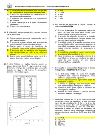 Pontifícia Universidade Católica do Paraná – Concurso Público COPEL/2010
Pág. 7
A) É concentrado espacialmente e pode ser aplicado
em simulações de escoamento unidimensionais.
B) É distribuído espacialmente e pode ser aplicado a
escoamentos bidimensionais.
C) É adequado para simulações com reservatórios
em cascatas.
D) É linear, desde que K e X sejam dependentes
das vazões.
E) É distribuído espacialmente.
28. É CORRETO afirmar em relação à resposta de uma
bacia hidrográfica:
A) Quanto menor o tempo de concentração, menor
será a vazão de pico.
B) O tempo de pico será inferior após a construção
de um reservatório que antes à construção.
C) Quanto menor o tempo de recorrência da
precipitação, maior será a vazão correspondente.
D) O tempo de pico e a vazão de pico dependem
das características do solo e da cobertura
vegetal.
E) Quanto maior a declividade da bacia, menor é o
volume de cheia e maior o tempo de pico.
29. A série histórica de vazões máximas anuais na
secção transversal do rio A é apresentada a seguir.
Determine o tempo de recorrência para uma cota
superior ou igual a 8,0 metros. A curva-chave
também é fornecida a seguir.
A) 6 anos.
B) 10 anos.
C) 4 anos.
D) 1 ano.
E) 3 anos.
30. Em relação às sentenças a seguir, marque a
alternativa INCORRETA:
A) O ponto de saturação é a quantidade máxima de
vapor de água que pode estar contido num
volume de ar a uma dada temperatura.
B) A pressão de saturação de vapor é a pressão
parcial exercida pelo vapor de água quando o ar
se encontra no ponto de saturação.
C) A umidade relativa é a relação percentual entre
as quantidade real de vapor de água presente e a
quantidade necessária para a saturação do ar
nestas mesmas condições de temperatura e
pressão.
D) A pressão de saturação de vapor é inversamente
proporcional à temperatura do ar.
E) Água precipitável ou precipitação potencial é a
quantidade de chuva que resultaria se todo o
vapor de água presente em uma coluna
atmosférica fosse precipitado.
31. Em relação às características fisiográficas de bacias
hidrográficas, é INCORRETO afirmar que:
A) A declividade média da bacia tem relação
importante com processos hidrológicos, como
infiltração e escoamento superficial.
B) O índice de compacidade representa a ordem de
cada canal na bacia.
C) A erosão e a pedologia local têm relação direta
com a densidade de drenagem de uma bacia.
D) O fator de forma pode explicar a tendência de
inundação de uma bacia.
E) Fatores de forma próximos a unidade indicam
tendência da bacia à inundação.
32. Deseja-se implantar no rio A um reservatório para
recreação e lazer da população. A área inundada
será de aproximadamente 3 ha e a área de
drenagem da bacia é de 4 km
2
. A área impermeável
da bacia é equivalente a 25% da área total.
Determine a vazão de projeto no vertedouro da
barragem, sabendo que a intensidade pluviométrica
para um tempo de recorrência de 50 anos é de 108
mm/h.
A) 30 m
3
/s
B) 22,5 m
3
/s
C) 108 m
3
/s
D) 30 L/s
E) 120 m
3
/s
Tempo (ano) Vazões (m
3
/s)
1990 5,0
1991 12,0
1992 4,3
1993 10,0
1994 5,0
1995 7,0
1996 6,0
1997 4,9
1998 10,0
1999 7,0
0
1
2
3
4
5
6
7
8
9
0 2 4 6 8 10 12 14
Vazao (m
3
/s)
NíveldeÁgua(m)
 