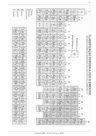 Prova 3 Em Simulado I 2009