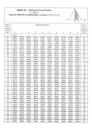ANALISTA DE PESQUISA ENERGÉTICA
MEIO AMBIENTE/RECURSOS HÍDRICOS
18
E P E
 