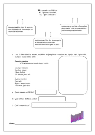TD – para texto didático.
                                         TT – para texto teatral
                                          SO – para seminário




                                                                          Apresentação oral das informações
Apresenta vários tipos de assunto
                                                                          pesquisadas a um grupo específico
com o objetivo de ensinar algo nas
                                                                          por um tempo determinado.
atividades escolares.



                                     Apresenta as falas dos personagens
                                     e orientações para pessoas
                                     envolvidas na montagem da peça.




    7. Leia o texto musical abaixo, responda as perguntas e desenhe no espaço uma figura que
        expresse o que diz no texto.

        Os anjos cantam
               Cd - O mundo encantado da pré escola.

        Os anjos cantam
        Os sinos tocam
        Lá em Belém
        Ele nasceu para nós

        É Jesus menino
        Que veio
        A paz e a esperança,
        Para mim, pra você.


    a) Quem nasceu em Belém?


    b) Qual o título do texto acima?


    c) Qual o nome do cd?




Aluno:__________________________________________________________________________
 