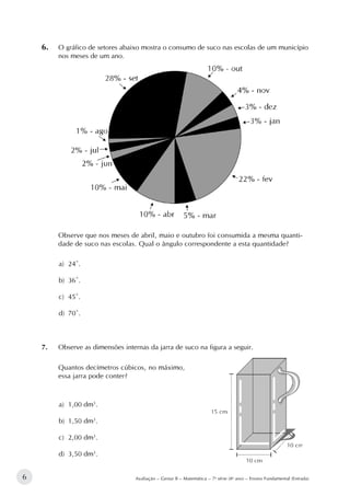 6 Avaliação – Gestar II – Matemática – 7a
série (8o
ano) – Ensino Fundamental (Entrada)
6.		O gráfico de setores abaixo mostra o consumo de suco nas escolas de um município
nos meses de um ano.
Observe que nos meses de abril, maio e outubro foi consumida a mesma quanti-
dade de suco nas escolas. Qual o ângulo correspondente a esta quantidade?
a)	 24º.
b)	 36º.
c)	 45º.
d)	 70º.
7.		Observe as dimensões internas da jarra de suco na figura a seguir.
Quantos decímetros cúbicos, no máximo,
essa jarra pode conter?
a)	 1,00 dm3
.
b)	 1,50 dm3
.
c)	 2,00 dm3
.
d)	 3,50 dm3
. 						
 