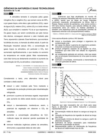 CIÊNCIAS DA NATUREZA E SUAS TECNOLOGIAS
Questões de 1 a 45
 Questão      1                                                                          Questão      2

           A atmosfera terrestre é composta pelos gases                                          Estima-se que haja atualmente no mundo 40
                                                                                         milhões de pessoas infectadas pelo HIV (o vírus que causa
nitrogênio (N2) e oxigênio (O2), que somam cerca de 99%,                                 a AIDS), sendo que as taxas de novas infecções
                                                                                         continuam crescendo, principalmente na África, Ásia e
e por gases traços, entre eles o gás carbônico (CO2), vapor                              Rússia. Nesse cenário de pandemia, uma vacina contra o
de água (H2O), metano (CH4), ozônio (O3) e o óxido nitroso                               HIV teria imenso impacto, pois salvaria milhões de vidas.
                                                                                         Certamente seria um marco na história planetária e
(N2O), que compõem o restante 1% do ar que respiramos.                                   também uma esperança para as populações carentes de
                                                                                         tratamento antiviral e de acompanhamento médico.
Os gases traços, por serem constituídos por pelo menos                                    TANURI, A.; FERREIRA JUNIOR, O. C. Vacina contra Aids: desafios e esperanças. Ciência
                                                                                                                                                  Hoje (44) 26, 2009 (adaptado).
três átomos, conseguem absorver o calor irradiado pela
                                                                                         Uma vacina eficiente contra o HIV deveria
Terra, aquecendo o planeta. Esse fenômeno, que acontece
                                                                                         A    induzir a imunidade, para proteger o organismo da
há bilhões de anos, é chamado de efeito estufa. A partir da                                   contaminação viral.
Revolução Industrial (século XIX), a concentração de                                     B    ser capaz de alterar o genoma do organismo portador,
                                                                                              induzindo a síntese de enzimas protetoras.
gases traços na atmosfera, em particular o CO2, tem                                      C    produzir antígenos capazes de se ligarem ao vírus,
                                                                                              impedindo que este entre nas células do organismo
aumentado significativamente, o que resultou no aumento                                       humano.
                                                                                         D    ser amplamente aplicada em animais, visto que esses
da temperatura em escala global. Mais recentemente,                                           são os principais transmissores do vírus para os seres
outro fator tornou-se diretamente envolvido no aumento da                                     humanos.
                                                                                         E    estimular a imunidade, minimizando a transmissão do
concentração de CO2 na atmosfera: o desmatamento.                                             vírus por gotículas de saliva.
                                                                                         Questão      3
                    BROWN, I. F.; ALECHANDRE, A. S. Conceitos básicos sobre clima,
                                  carbono, florestas e comunidades. A.G. Moreira & S.    Analise a figura.
                                Schwartzman. As mudanças climáticas globais e os
                             ecossistemas brasileiros. Brasília: Instituto de Pesquisa
                                            Ambiental da Amazônia, 2000 (adaptado).



Considerando        o   texto,      uma       alternativa         viável      para
combater o efeito estufa é

A    reduzir o calor irradiado pela Terra mediante a
     substituição da produção primária pela industrialização
     refrigerada.
B    promover a queima da biomassa vegetal, responsável
     pelo aumento do efeito estufa devido à produção de
     CH4.                                                                                                 Disponível em: http//www.alcoologia.net. Acesso em: 15 jul. 2009 (adaptado).


C    reduzir o desmatamento, mantendo-se, assim, o                                       Supondo que seja necessário dar um título para essa
                                                                                         figura, a alternativa que melhor traduziria o processo
     potencial da vegetação em absorver o CO2 da                                         representado seria:
     atmosfera.                                                                          A    Concentração média de álcool no sangue ao longo do
                                                                                              dia.
D    aumentar       a   concentração            atmosférica           de      H2O,       B    Variação da frequência da ingestão de álcool ao longo
                                                                                              das horas.
     molécula capaz de absorver grande quantidade de                                     C    Concentração mínima de álcool no sangue a partir de
     calor.                                                                                   diferentes dosagens.
                                                                                         D    Estimativa de tempo necessário para metabolizar
E    remover moléculas orgânicas polares da atmosfera,                                        diferentes quantidades de álcool.
                                                                                         E    Representação gráfica da distribuição de frequência
     diminuindo a capacidade delas de reter calor.                                            de álcool em determinada hora do dia.

CN – 1º dia                                                     CADERNO 2 – AMARELO – PÁGINA 1                                                                       ENEM 2009
 