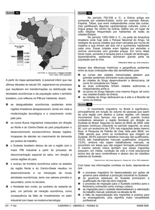 Questão 73                                                                    Questão 74

                                                                                        No período 750-338 a. C., a Grécia antiga era
                                                                               composta por cidades-Estado, como por exemplo Atenas,
                                                                               Esparta, Tebas, que eram independentes umas das outras,
                                                                               mas partilhavam algumas características culturais, como a
                                                                               língua grega. No centro da Grécia, Delfos era um lugar de
                                                                               culto religioso frequentado por habitantes de todas as
                                                                               cidades-Estado.
                                                                                        No período 1200-1600 d. C., na parte da Amazônia
                                                                               brasileira onde hoje está o Parque Nacional do Xingu, há
                                                                               vestígios de quinze cidades que eram cercadas por muros de
                                                                               madeira e que tinham até dois mil e quinhentos habitantes
                                                                               cada uma. Essas cidades eram ligadas por estradas a
                                                                               centros cerimoniais com grandes praças. Em torno delas
                                                                               havia roças, pomares e tanques para a criação de tartarugas.
                                                                               Aparentemente, epidemias dizimaram grande parte da
                                                                               população que lá vivia.
                                                                                                                            Folha de S. Paulo, ago. 2008 (adaptado).


                                                                               Apesar das diferenças históricas e geográficas existentes
                                                                               entre as duas civilizações elas são semelhantes pois
                               CIATTONI, A. Géographie. L’espace mondial.
                                             Paris: Hatier, 2008 (adaptado).   A   as ruínas das cidades mencionadas atestam que
                                                                                   grandes epidemias dizimaram suas populações.
A partir do mapa apresentado, é possível inferir que nas                       B   as cidades do Xingu desenvolveram a democracia, tal
                                                                                   como foi concebida em Tebas.
últimas décadas do século XX, registraram-se processos
                                                                               C   as duas civilizações tinham cidades autônomas e
que resultaram em transformações na distribuição das                               independentes entre si.
                                                                               D   os povos do Xingu falavam uma mesma língua, tal como
atividades econômicas e da população sobre o território                            nas cidades-Estado da Grécia.
brasileiro, com reflexos no PIB por habitante. Assim,                          E   as cidades do Xingu dedicavam-se à arte e à filosofia tal
                                                                                   como na Grécia.
A    as desigualdades econômicas existentes entre                              Questão 75

     regiões brasileiras desapareceram, tendo em vista a                                O movimento migratório no Brasil é significativo,
                                                                               principalmente em função do volume de pessoas que saem
     modernização tecnológica e o crescimento vivido                           de uma região com destino a outras regiões. Um desses
     pelo país.                                                                movimentos ficou famoso nos anos 80, quando muitos
                                                                               nordestinos deixaram a região Nordeste em direção ao
B    os novos fluxos migratórios instaurados em direção                        Sudeste do Brasil. Segundo os dados do IBGE de 2000, este
                                                                               processo continuou crescente no período seguinte, os anos
     ao Norte e ao Centro-Oeste do país prejudicaram o                         90, com um acréscimo de 7,6% nas migrações deste mesmo
     desenvolvimento socioeconômico dessas regiões,                            fluxo. A Pesquisa de Padrão de Vida, feita pelo IBGE, em
                                                                               1996, aponta que, entre os nordestinos que chegam ao
     incapazes de atender ao crescimento da demanda                            Sudeste, 48,6% exercem trabalhos manuais não qualificados,
                                                                               18,5% são trabalhadores manuais qualificados, enquanto
     por postos de trabalho.
                                                                               13,5%, embora não sejam trabalhadores manuais, se
C    o Sudeste brasileiro deixou de ser a região com o                         encontram em áreas que não exigem formação profissional.
                                                                               O mesmo estudo indica também que esses migrantes
     maior PIB industrial a partir do processo de                              possuem, em média, condição de vida e nível educacional
     desconcentração espacial do setor, em direção a                           acima dos de seus conterrâneos e abaixo dos de cidadãos
                                                                               estáveis do Sudeste.
     outras regiões do país.                                                                Disponível em: http://www.ibge.gov.br. Acesso em: 30 jul. 2009 (adaptado).

D    o avanço da fronteira econômica sobre os estados
                                                                               Com base nas informações contidas no texto, depreende-se
     da região Norte e do Centro-Oeste resultou no                             que
     desenvolvimento    e      na      introdução          de     novas        A   o processo migratório foi desencadeado por ações de
                                                                                   governo para viabilizar a produção industrial no Sudeste.
     atividades econômicas, tanto nos setores primário e                       B   os governos estaduais do Sudeste priorizaram a
     secundário, como no terciário.                                                qualificação da mão-de-obra migrante.
                                                                               C   o processo de migração para o Sudeste contribui para o
E    o Nordeste tem vivido, ao contrário do restante do                            fenômeno conhecido como inchaço urbano.
                                                                               D   as migrações para o sudeste desencadearam a valorização
     país, um período de retração econômica, como                                  do trabalho manual, sobretudo na década de 80.
     consequência da falta de investimentos no setor                           E   a falta de especialização dos migrantes é positiva para
                                                                                   os empregadores, pois significa maior versatilidade
     industrial com base na moderna tecnologia.                                    profissional.

CH – 1º dia                                              CADERNO 2 – AMARELO – PÁGINA 24                                                             ENEM 2009
 
