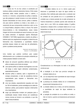 Questão 23                                                                  Questão 24

          Cerca de 1% do lixo urbano é constituído por                               Umidade relativa do ar é o termo usado para
resíduos sólidos contendo elementos tóxicos. Entre esses                     descrever a quantidade de vapor de água contido na
elementos estão metais pesados como o cádmio, o                              atmosfera. Ela é definida pela razão entre o conteúdo real
chumbo e o mercúrio, componentes de pilhas e baterias,
                                                                             de umidade de uma parcela de ar e a quantidade de
que são perigosos à saúde humana e ao meio ambiente.
                                                                             umidade que a mesma parcela de ar pode armazenar na
Quando descartadas em lixos comuns, pilhas e baterias,
                                                                             mesma temperatura e pressão quando está saturada de
vão para aterros sanitários ou lixões a céu aberto, e o
                                                                             vapor, isto é, com 100% de umidade relativa. O gráfico
vazamento de seus componentes contamina o solo, os rios
                                                                             representa a relação entre a umidade relativa do ar e sua
e o lençol freático, atingindo a flora e a fauna. Por serem
bioacumulativos e não biodegradáveis, esses metais                           temperatura ao longo de um período de 24 horas em um

chegam de forma acumulada aos seres humanos, por meio                        determinado local.

da cadeia alimentar. A legislação vigente (Resolução
CONAMA no 257/1999) regulamenta o destino de pilhas e
baterias após seu esgotamento energético e determina aos
fabricantes e/ou importadores a quantidade máxima
permitida desses metais em cada tipo de pilha/bateria,
porém o problema ainda persiste.

                                     Disponível em: http://www.mma.gov.br.
                                       Acesso em: 11 jul. 2009 (adaptado).



Uma     medida   que      poderia   contribuir       para      acabar
definitivamente com o problema da poluição ambiental por
metais pesados relatado no texto seria

A    deixar de consumir aparelhos elétricos que utilizem
     pilha ou bateria como fonte de energia.
                                                                             Considerando-se as informações do texto e do gráfico,
B    usar apenas pilhas ou baterias recarregáveis e de vida
                                                                             conclui-se que
     útil longa e evitar ingerir alimentos contaminados,
     especialmente peixes.                                                   A   a insolação é um fator que provoca variação da
C    devolver pilhas e baterias, após o esgotamento da                           umidade relativa do ar.
     energia armazenada, à rede de assistência técnica                       B   o ar vai adquirindo maior quantidade de vapor de água
     especializada   para    repasse     a     fabricantes         e/ou
                                                                                 à medida que se aquece.
     importadores.
                                                                             C   a presença de umidade relativa do ar é diretamente
D    criar nas cidades, especialmente naquelas com mais
                                                                                 proporcional à temperatura do ar.
     de 100 mil habitantes, pontos estratégicos de coleta de
                                                                             D   a umidade relativa do ar indica, em termos absolutos,
     baterias e pilhas, para posterior repasse a fabricantes
                                                                                 a quantidade de vapor de água existente na
     e/ou importadores.
E    exigir que fabricantes invistam em pesquisa para a                          atmosfera.

     substituição desses metais tóxicos por substâncias                      E   a variação da umidade do ar se verifica no verão, e

     menos nocivas ao homem e ao ambiente, e que não                             não no inverno, quando as temperaturas permanecem
     sejam bioacumulativas.                                                      baixas.

CN – 1º dia                                          CADERNO 2 – AMARELO – PÁGINA 8                                         ENEM 2009
 