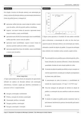 UnB/CESPE – INMETRO
Cargo 21: Pesquisador-Tecnologista em Metrologia e Qualidade – Área: Metrologia em Análise Orgânica – 4 –
37'56“1 
Em relação à técnica de absorção atômica com atomização por
chama,atécnicadeabsorçãoatômicacomatomizaçãoeletrotérmica
(forno de grafite) possui a vantagem de
A apresentar melhor precisão, menor tempo de análise e menor
custo de análise, além de permitir análises simultâneas.
B requerer um menor volume de amostra e apresentar menor
tempo de análise e maior sensibilidade.
C apresentarmaioreficiêncianaatomização,maiorsensibilidade,
melhor precisão e menor custo de análise.
D apresentar maior sensibilidade, requerer menor volume de
amostra e permitir análise de sólidos e suspensões.
E apresentar ampla faixa linear de trabalho, maior sensibilidade
e menor custo de análise.
37'56“1 
tempo (segundos)
A figura apresentada acima ilustra um programa de aquecimento
utilizado em análises de absorção atômica com atomização
eletrotérmica. Assinale a opção que identifica corretamente os
processos A, B e C, respectivamente.
A Secagem, atomização e resfriamento
B Pirólise, remoção do solvente e atomização
C Atomização, pirólise e ionização
D Secagem, pirólise e atomização
E Secagem, atomização e ionização
37'56“1 
1,20
absorbância
1,00
Abs = 0,1621[Cu] + 0,3745
R = 0,99922
0,80
0,60
0,40
0,20
0,00
-3 -2 -1 0 1 2 3 4 5
concentração de Cu (mgL )–1
A figura acima apresenta os resultados de uma análise realizada
para se determinar a concentração de cobre em óleo dísel por
espectroscopia de absorção atômica com atomização por chama,
utilizando o método de adições de padrão. A respeito da utilização
desse método e dos resultados acima, assinale a opção correta.
A Na construção da curva analítica para a determinação de cobre,
foram utilizadas sete amostras diferentes e foram adicionadas
quantidades distintas de uma solução padrão de cobre.
B O método de adição de padrão possibilita corrigir variações no
sinal do espectrômetro causadas por oscilações na temperatura
da chama entre cada leitura.
C A concentração de cobre na amostra e a sensibilidade do
método são, respectivamente, 2,31 mg@L-1
e 0,3745 L@mg-1
.
D Uma das vantagens da aplicação do método de adição de
padrão é a construção da curva analítica a cada nova amostra
de cobre.
E O método de adição de padrão permite neutralizar total ou
parcialmente interferências químicas introduzidas pela matriz
da amostra.
 