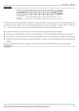 UnB/CESPE – INMETRO
Cargo 21: Pesquisador-Tecnologista em Metrologia e Qualidade – Área: Metrologia em Análise Orgânica – 7 –
37'56“1 
n.º da replicata 1 2 3 4 5 6 média
desvio
padrão
teor de enxofre
(mg@kg!1
)
62,0 50,0 61,0 61,5 60,5 65,0 60,0 5,1
A tabela acima mostra os resultados obtidos, na ordem de realização das análises, no que concerne ao teor de enxofre determinado para
uma amostra de biodísel. Sabendo que o teor máximo permitido para esse elemento é de 50,0 mg@kg!1
(resolução ANP n.º 7/2008) e que
Q95%,6 = 0,621, assinale a opção correta, acerca dos resultados apresentados na tabela e da qualidade da amostra.
A O número de replicatas é insuficiente para se concluir algo a respeito da qualidade da amostra de biodísel.
B De acordo com o teste-Q de Dixon, conclui-se que a sexta replicata, com teor de enxofre igual a 65,0 mg@kg-1
, é uma anomalia.
C De acordo com o teste-Q de Dixon, conclui-se que a segunda replicata, com teor de enxofre igual a 50,0 mg@kg-1
, é uma anomalia.
D A partir do teste-Q de Dixon, conclui-se que todos os resultados são válidos e que a amostra apresenta teor de enxofre acima do
permitido.
E Há uma tendência sistemática nos resultados, na ordem de sua realização, indicando problemas na realização das análises.
4#5%70*1
 