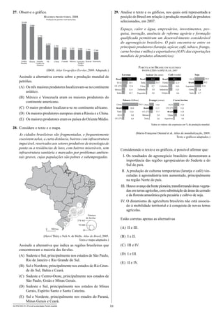 29.	 Analise o texto e os gráficos, nos quais está representada a
posição do Brasil em relação à produção mundial de produtos
selecionados, em 2007.

27.	 Observe o gráfico.
MAIORES PRODUTORES, 2008
Produção de petróleo (mil barris/dia)
10 846
9 886

Espaço, calor e água, empresários, investimentos, pesquisa, inovação, ausência de reforma agrária e formação
qualificada permitiram um desenvolvimento considerável
do agronegócio brasileiro. O país encontra-se entre os
principais produtores (laranja, açúcar, café, tabaco, frango,
carne bovina e milho) e exportadores (4,6% das exportações
mundiais de produtos alimentícios).

6 736

4 325

Arábia
Saudita

Rússia Estados
Unidos da
América

Irã

3 795

China

3 238

3 157

2 980

2 784

2 566

Canadá México Emirados Kuwait Venezuela
Árabes
Unidos

PARCELA DO BRASIL EM ALGUMAS

(IBGE. Atlas Geográfico Escolar, 2009. Adaptado.)

PRODUÇÕES AGRÍCOLAS, 2007

Assinale a alternativa correta sobre a produção mundial de
petróleo.

Brasil
EUA

(A)	 Os três maiores produtores localizavam-se no continente
asiático.

Café (verde)

Açúcar (de cana)

Laranja
50,0

Brasil

20,1

46,9
32,5

Índia

Soja

44,1

Brasil
Vietnã

35,5

EUA

21,5

29,2

Brasil

22,8

UE (27)

China

9,7

Colômbia

14,4

Argentina

11,4

Tailândia

5,9

Indonésia

13,5

China

7,8

Índia

(B)	 México e Venezuela eram os maiores produtores do
continente americano.

17,0

México

10,7

Paquistão

5,0

Etiópia

6,6

Índia

4,7

Tabaco (folhas)

(C)	 O maior produtor localizava-se no continente africano.

Frango (carne)

Carne bovina

54,4 China

China

14,6

EUA

19,5

Brasil

20,9

Brasil

11,7

UE (27)

13,1

(D)	 Os maiores produtores europeus eram a Rússia e a China.

Índia

12,6

UE (27)

11,1

Brasil

12,8

EUA

8,0

México

3,4

China

11,8

(E)	 Os maiores produtores eram os países do Oriente Médio.

UE (27)

6,0

Índia

3,0

Argentina

4,6

Todos os valores são expressos em % da produção mundial.

28.	 Considere o texto e o mapa.

(Marie-Françoise Durand et al. Atlas da mundialização, 2009.
Texto e gráficos adaptados.)

As cidades brasileiras são fragmentadas, e frequentemente
coexistem nelas, a curta distância, bairros com infraestrutura
impecável, reservados aos setores produtivos de tecnologia de
ponta ou a residências de luxo, com bairros miseráveis, sem
infraestrutura sanitária e marcados por problemas ambientais graves, cujas populações são pobres e subempregadas.

Considerando o texto e os gráficos, é possível afirmar que:
	 I.	Os resultados do agronegócio brasileiro demonstram a
importância das regiões agropecuárias do Sudeste e do
Sul do país.
	II.	A produção de culturas temporárias (laranja e café) vinculadas à agroindústria tem aumentado, principalmente
na região Norte do país.
	III.	Houve avanço da frente pioneira, transformando áreas vegetadas em terras agrícolas, com substituição de áreas de cerrado
e da floresta amazônica pela pecuária e cultivo de soja.
	IV.	O dinamismo da agricultura brasileira não está associado à mobilidade territorial e à conquista de novas terras
agrícolas.

Número
de favelas

Estão corretas apenas as alternativas

378 863
72 000
0

500 km

(A)	 II e III.

10

(B)	 I e II.

(Hervé Théry e Neli A. de Mello. Atlas do Brasil, 2005.
Texto e mapa adaptados.)

(C)	 III e IV.

Assinale a alternativa que indica as regiões brasileiras que
concentravam a maioria das favelas.

(D)	 I e III.

(A)	 Sudeste e Sul, principalmente nos estados de São Paulo,
Rio de Janeiro e Rio Grande do Sul.

(E)	 II e IV.

(B)	 Sul e Nordeste, principalmente nos estados do Rio Grande do Sul, Bahia e Ceará.
(C)	 Sudeste e Centro-Oeste, principalmente nos estados de
São Paulo, Goiás e Minas Gerais.
(D)	 Sudeste e Sul, principalmente nos estados de Minas
Gerais, Espírito Santo e Santa Catarina.
(E)	 Sul e Nordeste, principalmente nos estados do Paraná,
Minas Gerais e Ceará.
ACPM1001/01-ProvaEscolaridade-ParteI-manhã

10

 