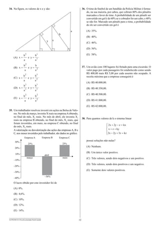 36.	 O time de futebol de um batalhão da Polícia Militar é formado, na sua maioria, por cabos, que cobram 80% dos pênaltis
marcados a favor do time. A probabilidade de um pênalti ser
convertido em gol é de 60% se o cobrador for um cabo, e 40%
se não for. Marcado um pênalti para o time, a probabilidade
de ele ser convertido em gol é

34.	 Na figura, os valores de x e y são:

(A)	 35%.

a
b
y

(B)	 40%.

x

(C)	 46%.
(D)	 56%.

(A)	 x =

b
a

2

e y=

b
a

3

(E)	 58%.

3

.

(B)	
(C)	

37.	 Um avião com 100 lugares foi fretado para uma excursão. O
valor pago por cada passageiro foi estabelecido como sendo
R$ 400,00 mais R$ 5,00 por cada assento não ocupado. A
receita máxima que a empresa conseguirá é

.
.

(A)	 R$ 40.000,00.
(D)	

.

(E)	

.

(B)	 R$ 40.350,00.
(C)	 R$ 40.500,00.
(D)	 R$ 41.000,00.
(E)	 R$ 42.000,00.

35.	 Um trabalhador resolveu investir em ações na Bolsa de Valores. No mês de março, investiu X reais na empresa A obtendo,
no final do mês, X1 reais. No mês de abril, ele investiu X1
reais na empresa B obtendo, no final do mês, X2 reais, que
foram investidos, em maio, na empresa C obtendo, no final
do mês, X3 reais.
A valorização ou desvalorização das ações das empresas A, B e
C, nos meses investidos pelo trabalhador, são dados no gráfico.
Empresa A
30%

Empresa B

38.	 Para quantos valores de k o sistema linear

Empresa C

possui soluções não nulas?

25%

25%

(A)	 Nenhum.

20%
10%
–10%

(B)	 Um único valor positivo.

abril

(C)	 Três valores, sendo dois negativos e um positivo.

maio

março

(D)	 Três valores, sendo dois positivos e um negativo.

–20%

(E)	 Somente dois valores positivos.

–30%
–40%

–36%

O lucro obtido por este investidor foi de
(A)	 0%.
(B)	 4,6%.
(C)	 10%.
(D)	 12%.
(E)	 14%.
ACPM1001/01-ProvaEscolaridade-ParteI-manhã

12

 