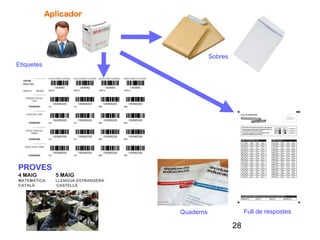 28
Sobres
Full de respostesQuaderns
Etiquetes
PROVES
4 MAIG 5 MAIG
MATEMÀTICA LLENGUA ESTRANGERA
CATALÀ CASTELLÀ
 