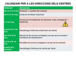 Calendari Actuacions
Del 18 al 25 d’abril Recepció i custòdia del material
Del 2 al 5 de maig Extracció de llistes d’alumnat
4 i 5 de maig
Introducció d’incidències de l’alumnat: codis contingents i
absències
A partir del 12 de
juny
Descàrrega d’informes d’alumnat i de centre
Del 19 al 23 de
juny
Revisió de les proves corregides a la seu de la comissió i
tramitació de reclamacions
Del 26 al 30 de
juny
Recollida de proves corregides a la seu de la comissió
A partir del 2
d’octubre
Descàrrega d’informes de centre per ítems
CALENDARI PER A LES DIRECCIONS DELS CENTRES
 