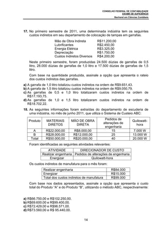 CONSELHO FEDERAL DE CONTABILIDADE
EXAME DE SUFICIÊNCIA
Bacharel em Ciências Contábeis
14
17. No primeiro semestre de 2011, uma determinada indústria tem os seguintes
custos indiretos em seu departamento de colocação de tampas em garrafas.
Mão de Obra Indireta R$11.200,00
Lubrificantes R$2.450,00
Energia Elétrica R$3.325,00
Depreciação R$1.750,00
Custos Indiretos Diversos R$4.200,00
Neste primeiro semestre, foram produzidas 24.500 dúzias de garrafas de 0,5
litro, 28.000 dúzias de garrafas de 1,0 litro e 17.500 dúzias de garrafas de 1,5
litro.
Com base na quantidade produzida, assinale a opção que apresenta o rateio
dos custos indiretos das garrafas.
a) A garrafa de 1,0 litro totalizou custos indiretos na ordem de R$9.651,43.
b) A garrafa de 1,5 litro totalizou custos indiretos na ordem de R$9.050,79.
c) As garrafas de 0,5 e 1,0 litro totalizaram custos indiretos na ordem de
R$17.193,75.
d) As garrafas de 1,0 e 1,5 litro totalizaram custos indiretos na ordem de
R$18.702,22.
18. As seguintes informações foram extraídas do departamento de escuderia de
uma indústria, no mês de junho 2011, que utiliza o Sistema de Custeio ABC:
Produto MATERIAIS
DIRETOS
MÃO DE OBRA
DIRETA
Pedidos de
alterações de
engenharia
Quilowatt-
hora
A R$22.000,00 R$8.000,00 15 7.000 W
B R$28.000,00 R$12.000,00 25 13.000 W
Total R$50.000,00 R$20.000,00 40 20.000 W
Foram identificadas as seguintes atividades relevantes:
ATIVIDADE DIRECIONADOR DE CUSTO
Realizar engenharia Pedidos de alterações de engenharia
Energizar Quilowatt-hora
Os custos indiretos de manufatura para o mês foram:
Realizar engenharia R$84.000
Energizar R$15.000
Total dos custos indiretos de manufatura R$99.000
Com base nos dados apresentados, assinale a opção que apresenta o custo
total do Produto “A” e do Produto “B”, utilizando o método ABC, respectivamente:
a) R$66.750,00 e R$102.250,00.
b) R$69.600,00 e R$99.400,00.
c) R$72.429,00 e R$96.571,00.
d) R$73.560,00 e R$ 95.440,00.
 