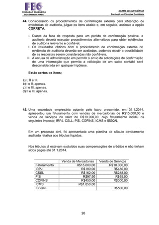 EXAME DE SUFICIÊNCIA
Bacharel em Ciências Contábeis
26
44. Considerando os procedimentos de confirmação externa para obtenção de
evidências de auditoria, julgue os itens abaixo e, em seguida, assinale a opção
CORRETA.
I. Diante da falta de resposta para um pedido de confirmação positiva, a
auditoria deverá executar procedimentos alternativos para obter evidências
de auditoria relevante e confiável.
II. Os resultados obtidos com o procedimento de confirmação externa de
evidência de auditoria deverão ser avaliados, podendo existir a possibilidade
de as respostas serem consideradas não confiáveis.
III. A recusa da administração em permitir o envio de solicitações de confirmação
de uma informação que permita a validação de um saldo contábil será
desconsiderada em qualquer hipótese.
Estão certos os itens:
a) I, II e III.
b) I e II, apenas.
c) I e III, apenas.
d) II e III, apenas.
45. Uma sociedade empresária optante pelo lucro presumido, em 31.1.2014,
apresentou um faturamento com vendas de mercadorias de R$15.000,00 e
venda de serviços no valor de R$10.000,00, cujo faturamento incidiu os
seguintes imposto: IRPJ, CSLL, PIS, COFINS, ICMS e ISSQN.
Em um processo civil, foi apresentada uma planilha de cálculo devidamente
auditada relativa aos tributos líquidos.
Nos tributos já estavam excluídos suas compensações de créditos e não tinham
sidos pagos até 31.1.2014.
Venda de Mercadorias Venda de Serviços
Faturamento R$15.000,00 R$10.000,00
IRPJ R$180,00 R$480,00
CSSL R$162,00 R$288,00
PIS R$97,50 R$65,00
COFINS R$450,00 R$300,00
ICMS R$1.850,00
ISSQN R$500,00
 