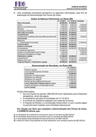 EXAME DE SUFICIÊNCIA
Bacharel em Ciências Contábeis
8
3. Uma sociedade empresária apresentou as seguintes informações, para fins de
elaboração da Demonstração dos Fluxos de Caixa:
Dados do Balanço Patrimonial, em Reais (R$)
31.12.2013 31.12.2012 Variação
Ativo Circulante 46.000,00 37.000,00
Caixa 5.000,00 2.000,00 3.000,00
Bancos Conta Movimento 2.000,00 3.000,00 (1.000,00)
Estoque 17.000,00 12.000,00 5.000,00
Duplicatas a Receber 22.000,00 20.000,00 2.000,00
Ativo Não Circulante 48.000,00 43.000,00
Investimentos 34.000,00 27.000,00
Investimentos avaliados pela equivalência patrimonial 34.000,00 27.000,00 7.000,00
Permanente 14.000,00 16.000,00
Máquinas 18.000,00 18.000,00
( - ) Depreciação Acumulada (4.000,00) (2.000,00) (2.000,00)
Total do Ativo 94.000,00 80.000,00
Passivo Circulante 53.000,00 45.000,00
Fornecedores 18.000,00 45.000,00 (27.000,00)
Empréstimos Bancários 32.000,00 32.000,00
Imposto e Contribuição Social a Pagar 1.000,00 1.000,00
Dividendos Obrigatórios a Pagar 2.000,00 2.000,00
Patrimônio Líquido 41.000,00 35.000,00
Capital Social 35.000,00 20.000,00 15.000,00
Reserva de Lucros 6.000,00 15.000,00 (9.000,00)
Total do Passivo + Patrimônio Líquido 94.000,00 80.000,00
Demonstração do Resultado, em Reais (R$)
31.12.2013
Vendas Líquidas 70.000,00
Custo das Mercadorias Vendidas (40.000,00)
Lucro Bruto 30.000,00
Despesas com Depreciação (2.000,00)
Despesas com Pessoal (18.000,00)
Despesas com Aluguel (5.000,00)
Receita de Equivalência Patrimonial 7.000,00
Lucro Antes dos Tributos sobre o Lucro 12.000,00
Imposto de Renda e Contribuição Social (4.000,00)
Lucro Líquido 8.000,00
Outras Informações:
Do lucro líquido do período, R$2.000,00 foram destinados para dividendos
obrigatórios, ainda não pagos.
O empréstimo bancário foi contratado em 31.12.2013.
O aumento de Capital foi realizado com reservas de lucros.
O Imposto de Renda e a Contribuição Social sobre o Lucro Líquido pagos
no período foram tratados como Atividade Operacional.
Em relação aos itens que compõem a Demonstração dos Fluxos de Caixa,
é CORRETO afirmar que:
a) as Atividades de Investimento consumiram caixa no montante de R$7.000,00.
b) as Atividades Operacionais consumiram caixa no montante de R$30.000,00.
c) o caixa gerado pelas atividades de financiamento foi de R$47.000,00.
d) o saldo de Caixa e Equivalentes de Caixa apresentou uma variação positiva de R$3.000,00.
 
