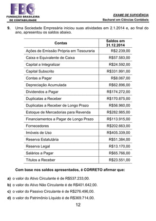 EXAME DE SUFICIÊNCIA
Bacharel em Ciências Contábeis
12
9. Uma Sociedade Empresária iniciou suas atividades em 2.1.2014 e, ao final do
ano, apresentou os saldos abaixo.
Contas
Saldos em
31.12.2014
Ações de Emissão Própria em Tesouraria R$2.239,00
Caixa e Equivalente de Caixa R$57.583,00
Capital a Integralizar R$24.592,00
Capital Subscrito R$331.991,00
Contas a Pagar R$8.067,00
Depreciação Acumulada R$62.896,00
Dividendos a Pagar R$174.272,00
Duplicatas a Receber R$170.875,00
Duplicatas a Receber de Longo Prazo R$56.960,00
Estoque de Mercadorias para Revenda R$282.985,00
Financiamentos a Pagar de Longo Prazo R$113.915,00
Fornecedores R$202.663,00
Imóveis de Uso R$405.339,00
Reserva Estatutária R$51.384,00
Reserva Legal R$13.170,00
Salários a Pagar R$65.766,00
Títulos a Receber R$23.551,00
Com base nos saldos apresentados, é CORRETO afirmar que:
a) o valor do Ativo Circulante é de R$537.233,00.
b) o valor do Ativo Não Circulante é de R$401.642,00.
c) o valor do Passivo Circulante é de R$276.496,00.
d) o valor do Patrimônio Líquido é de R$369.714,00.
 