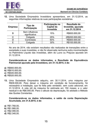 EXAME DE SUFICIÊNCIA
Bacharel em Ciências Contábeis
15
12. Uma Sociedade Empresária Investidora apresentava, em 31.12.2014, as
seguintes informações relativas às suas participações societárias.
Empresa
Tipo de
Participação
Participação no
Capital da
Investida
Resultado da
Investida, apurado
em 31.12.2014
B
Sem influência
significativa
15% R$600.000,00
C Coligada 25% (R$200.000,00)
D Controlada 60% R$900.000,00
E Coligada 30% R$100.000,00
No ano de 2014, não existiam resultados não realizados de transações entre a
sociedade e suas investidas, e não foi observada nenhuma outra movimentação
no Patrimônio Líquido das investidas, além do Lucro ou Prejuízo apurado em
31.12.2014.
Considerando-se os dados informados, o Resultado de Equivalência
Patrimonial apurado pela Investidora, em 31.12.2014, é de:
a) R$660.000,00.
b) R$610.000,00.
c) R$540.000,00.
d) R$520.000,00.
13. Uma Sociedade Empresária adquiriu, em 30.11.2014, uma máquina por
R$39.000,00. Para deixar a máquina em condição de funcionamento, foi
necessária a instalação, que foi feita pelo vendedor, sem custo adicional, em
31.12.2014. A vida útil da máquina foi estimada em 150 meses; e o valor
residual é de R$6.000,00. Para o cálculo da depreciação, foi adotado o Método
das Quotas Constantes.
Considerando-se os dados informados, o saldo da conta Depreciação
Acumulada, em 31.8.2015, é de:
a) R$1.760,00.
b) R$1.980,00.
c) R$2.080,00.
d) R$2.340,00.
 