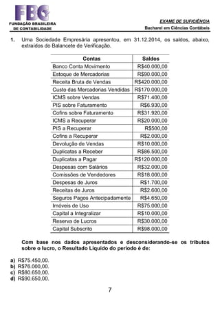 EXAME DE SUFICIÊNCIA
Bacharel em Ciências Contábeis
7
1. Uma Sociedade Empresária apresentou, em 31.12.2014, os saldos, abaixo,
extraídos do Balancete de Verificação.
Contas Saldos
Banco Conta Movimento R$40.000,00
Estoque de Mercadorias R$90.000,00
Receita Bruta de Vendas R$420.000,00
Custo das Mercadorias Vendidas R$170.000,00
ICMS sobre Vendas R$71.400,00
PIS sobre Faturamento R$6.930,00
Cofins sobre Faturamento R$31.920,00
ICMS a Recuperar R$20.000,00
PIS a Recuperar R$500,00
Cofins a Recuperar R$2.000,00
Devolução de Vendas R$10.000,00
Duplicatas a Receber R$86.500,00
Duplicatas a Pagar R$120.000,00
Despesas com Salários R$32.000,00
Comissões de Vendedores R$18.000,00
Despesas de Juros R$1.700,00
Receitas de Juros R$2.600,00
Seguros Pagos Antecipadamente R$4.650,00
Imóveis de Uso R$75.000,00
Capital a Integralizar R$10.000,00
Reserva de Lucros R$30.000,00
Capital Subscrito R$98.000,00
Com base nos dados apresentados e desconsiderando-se os tributos
sobre o lucro, o Resultado Líquido do período é de:
a) R$75.450,00.
b) R$76.000,00.
c) R$80.650,00.
d) R$90.650,00.
 
