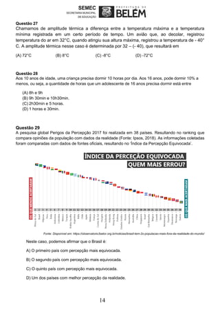 14
Questão 27
Chamamos de amplitude térmica a diferença entre a temperatura máxima e a temperatura
mínima registrada em um certo período de tempo. Um avião que, ao decolar, registrou
temperatura do ar em 32°C, quando atingiu sua altura máxima, registrou a temperatura de - 40°
C. A amplitude térmica nesse caso é determinada por 32 – (- 40), que resultará em
(A) 72°C (B) 8°C (C) -8°C (D) -72°C
Questão 28
Aos 10 anos de idade, uma criança precisa dormir 10 horas por dia. Aos 16 anos, pode dormir 10% a
menos, ou seja, a quantidade de horas que um adolescente de 16 anos precisa dormir está entre
(A) 8h e 9h
(B) 9h 30min e 10h30min.
(C) 2h30min e 5 horas.
(D) 1 horas e 30min.
Questão 29
A pesquisa global Perigos da Percepção 2017 foi realizada em 38 países. Resultando no ranking que
compara opiniões da população com dados da realidade (Fonte: Ipsos, 2018). As informações coletadas
foram comparadas com dados de fontes oficiais, resultando no ‘Índice da Percepção Equivocada’.
Fonte: Disponível em: https://observatorio3setor.org.br/noticias/brasil-tem-2o-populacao-mais-fora-da-realidade-do-mundo/
Neste caso, podemos afirmar que o Brasil é:
A) O primeiro país com percepção mais equivocada.
B) O segundo país com percepção mais equivocada.
C) O quinto país com percepção mais equivocada.
D) Um dos países com melhor percepção da realidade.
 