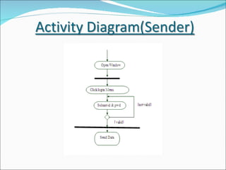 Provably Secure Three Party Authenticated Quantum Key Distribution ...