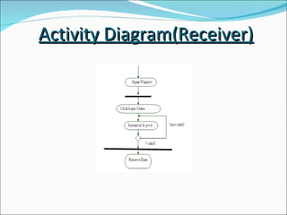 Provably Secure Three Party Authenticated Quantum Key Distribution ...