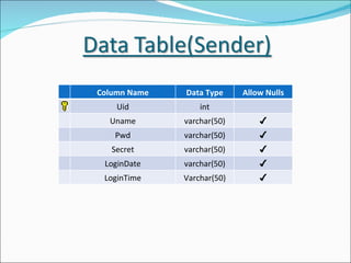 Provably Secure Three Party Authenticated Quantum Key Distribution ...