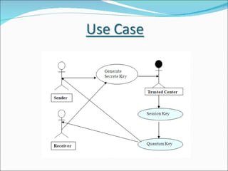 Provably Secure Three Party Authenticated Quantum Key Distribution ...