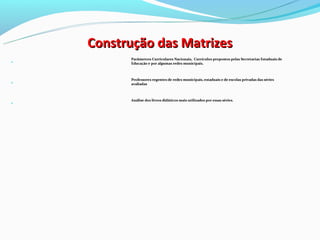 Construção das Matrizes
          Parâmetros Curriculares Nacionais, Currículos propostos pelas Secretarias Estaduais de
         Educação e por algumas redes municipais.



          Professores regentes de redes municipais, estaduais e de escolas privadas das séries
         avaliadas



          Análise dos livros didáticos mais utilizados por essas séries.

 