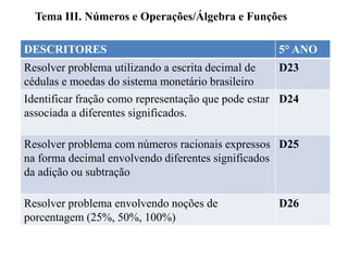 Tema III. Números e Operações/Álgebra e Funções
DESCRITORES 5° ANO
Resolver problema utilizando a escrita decimal de
cédulas e moedas do sistema monetário brasileiro
D23
Identificar fração como representação que pode estar
associada a diferentes significados.
D24
Resolver problema com números racionais expressos
na forma decimal envolvendo diferentes significados
da adição ou subtração
D25
Resolver problema envolvendo noções de
porcentagem (25%, 50%, 100%)
D26
 