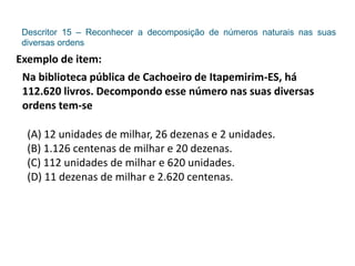 Descritor 15 – Reconhecer a decomposição de números naturais nas suas
diversas ordens
Exemplo de item:
Na biblioteca pública de Cachoeiro de Itapemirim-ES, há
112.620 livros. Decompondo esse número nas suas diversas
ordens tem-se
(A) 12 unidades de milhar, 26 dezenas e 2 unidades.
(B) 1.126 centenas de milhar e 20 dezenas.
(C) 112 unidades de milhar e 620 unidades.
(D) 11 dezenas de milhar e 2.620 centenas.
 