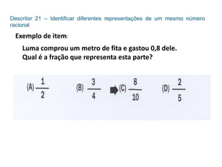 Descritor 21 – Identificar diferentes representações de um mesmo número
racional
Exemplo de item:
Luma comprou um metro de fita e gastou 0,8 dele.
Qual é a fração que representa esta parte?
 