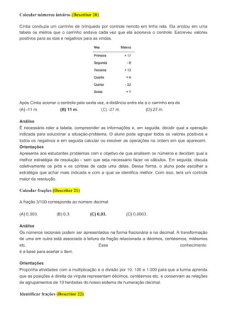 Calcular números inteiros (Descritor 20)
Cíntia conduzia um carrinho de brinquedo por controle remoto em linha reta. Ela anotou em uma
tabela os metros que o carrinho andava cada vez que ela acionava o controle. Escreveu valores
positivos para as idas e negativos para as vindas.
Após Cíntia acionar o controle pela sexta vez, a distância entre ela e o carrinho era de
(A) -11 m. (B) 11 m. (C) -27 m. (D) 27 m.
Análise
É necessário reler a tabela, compreender as informações e, em seguida, decidir qual a operação
indicada para solucionar a situação-problema. O aluno pode agrupar todos os valores positivos e
todos os negativos e em seguida calcular ou resolver as operações na ordem em que aparecem.
Orientações
Apresente aos estudantes problemas com o objetivo de que analisem os números e decidam qual a
melhor estratégia de resolução - sem que seja necessário fazer os cálculos. Em seguida, discuta
coletivamente os prós e os contras de cada uma delas. Dessa forma, o aluno pode escolher a
estratégia que achar mais indicada e com a qual se identifica melhor. Com isso, terá um controle
maior da resolução.
Calcular frações (Descritor 21)
A fração 3/100 corresponde ao número decimal
(A) 0,003. (B) 0,3. (C) 0,03. (D) 0,0003.
Análise
Os números racionais podem ser apresentados na forma fracionária e na decimal. A transformação
de uma em outra está associada à leitura da fração relacionada a décimos, centésimos, milésimos
etc. Esse conhecimento
é a base para acertar o item.
Orientações
Proponha atividades com a multiplicação e a divisão por 10, 100 e 1.000 para que a turma aprenda
que as posições à direita da vírgula representam décimos, centésimos etc. e conservam as relações
de agrupamentos de 10 herdadas do nosso sistema de numeração decimal.
Identificar frações (Descritor 22)
 
