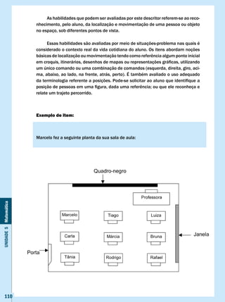 As habilidades que podem ser avaliadas por este descritor referem-se ao reco-
                       nhecimento, pelo aluno, da localização e movimentação de uma pessoa ou objeto
                       no espaço, sob diferentes pontos de vista.

                             Essas habilidades são avaliadas por meio de situações-problema nas quais é
                       considerado o contexto real da vida cotidiana do aluno. Os itens abordam noções
                       básicas	de	localização	ou	movimentação	tendo	como	referência	algum	ponto	inicial	
                       em	croquis,	itinerários,	desenhos	de	mapas	ou	representações	gráficas,	utilizando	
                       um único comando ou uma combinação de comandos (esquerda, direita, giro, aci-
                       ma, abaixo, ao lado, na frente, atrás, perto). É também avaliado o uso adequado
                       da	terminologia	referente	a	posições.	Pode-se	solicitar	ao	aluno	que	identifique	a	
                       posição	de	pessoas	em	uma	figura,	dada	uma	referência;	ou	que	ele	reconheça	e	
                       relate um trajeto percorrido.



                       Exemplo de item:



                       Marcelo	fez	a	seguinte	planta	da	sua	sala	de	aula:
Unidade 5 Matemática




   110
 