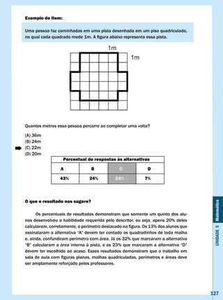 Exemplo de item:

Uma pessoa faz caminhadas em uma pista desenhada em um piso quadriculado,
no	qual	cada	quadrado	mede	1m.	A	figura	abaixo	representa	essa	pista.




Quantos metros essa pessoa percorre ao completar uma volta?

(A) 36m
(B) 24m
(C) 22m
(D) 20m
                   Percentual de respostas às alternativas

                 A              B             c             D

                 43%           24%          23%            7%



O que o resultado nos sugere?


                                                                                     Unidade 5 Matemática
      Os percentuais de resultados demonstram que somente um quinto dos alu-
nos desenvolveu a habilidade requerida pelo descritor, ou seja, apens 20% deles
calcularam,	corretamente,	o	perímetro	destacado	na	figura.	Os	13%	dos	alunos	que	
assinalaram	a	alternativa	“A”	devem	ter	contado	os	quadradinhos	de	toda	malha	
e,	ainda,	confundiram	perímetro	com	área.	Já	os	32%	que	marcaram	a	alternativa	
“B”	calcularam	a	área	interna	à	pista,	e	os	23%	que	marcaram	a	alternativa	“D”	
devem ter escolhido ao acaso. Esses resultados demonstram que o trabalho em
sala	de	aula	com	figuras	planas,	malhas	quadriculadas,	perímetros	e	áreas	deve	
ser amplamente reforçado pelos professores.




                                                                                    127
 
