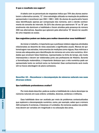 O que o resultado nos sugere?

                             A tabela com os percentuais de respostas indica que 70% dos alunos assina-
                       laram	a	alternativa	correta,	“C”.	Uma	estratégia	utilizada	na	resolução	do	problema	
                       apresentado é reconhecer que 350 < 380 < 400. Os alunos de quarta-série fazem
                       essa	 identificação	 apenas	 por	 comparação	 dos	 números,	 sem	 o	 devido	 conheci-
                       mento	do	conceito	de	intervalo.	Os	21%	dos	alunos	que	assinaram	“A”	ou	“B”	pos-
                       sivelmente não dominam a habilidade e foram atraídos pela presença do número
                       300	nas	alternativas.	Aqueles	que	optaram	pela	alternativa	“D”	devem	ter	escolhi-
                       do uma resposta ao acaso.

                       Que sugestões podem ser dadas para melhor desenvolver essa habilidade?

                             Ao iniciar o trabalho, é importante que o professor elabore algumas atividades
                       relacionadas	ao	desenho	de	retas	associado	a	significados	usuais.	Marcas	de	qui-
                       lometragem	nas	estradas,	instrumentos	de	medições	como	réguas,	fitas	métricas	e	
                       trenas	são	adequados	para	identificação	de	números	em	uma	reta	numérica.	Ativi-
                       dades que envolvam fatos históricos, representados na linha do tempo, são muito
                       interessantes e devem ser elaboradas junto aos professores de História. Durante
                       a formalização matemática, é importante destacar que a reta numérica pode ser
                       apresentada tanto na vertical como na horizontal. Esse conhecimento será muito
                       útil na futura abordagem de plano cartesiano.




                       Descritor 15 – Reconhecer a decomposição de números naturais nas suas
                       diversas ordens

                       Que habilidade pretendemos avaliar?
Unidade 5 Matemática




                           Por meio deste descritor, pode-se avaliar a habilidade de o aluno decompor os
                       números	naturais	em	suas	ordens:	unidades,	dezenas,	centenas	e	milhares.

                            Essa habilidade deve ser avaliada por meio de problemas contextualizados
                       que explorem a decomposição numérica, como, por exemplo, saber que o número
                       324 comporta 3 centenas, 2 dezenas e 4 unidades. Os números usados nos proble-
                       mas devem ser variados em magnitude e na colocação dos zeros.




   132
 