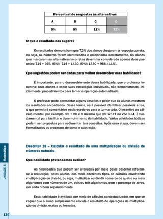 Percentual de respostas às alternativas

                                         A                B              c              D

                                         5%              9%             11%            72%


                       O que o resultado nos sugere?

                             Os resultados demonstram que 72% dos alunos chegaram à resposta correta,
                       ou	 seja,	 os	 números	 foram	 identificados	 e	 adicionados	 corretamente.	 Os	 alunos	
                       que marcaram as alternativas incorretas devem ter considerado apenas duas par-
                       celas:	714	+	956,	(5%);		714	+	1430,	(9%);	1430	+	956,	(11%).	

                       Que sugestões podem ser dadas para melhor desenvolver essa habilidade?

                            É importante, para o desenvolvimento dessa habilidade, que o professor in-
                       centive seus alunos a expor suas estratégias individuais, não demonstrando, ini-
                       cialmente, procedimentos para tornar a operação automatizada.

                       	    O	professor	pode	apresentar	alguns	desafios	e	pedir	que	os	alunos	mostrem	
                       os	resultados	encontrados.	Dessa	forma,	será	possível	identificar	possíveis	erros,	
                       o que permitirá comentários esclarecedores para a turma toda. O incentivo ao cál-
                       culo mental, por exemplo, 25 + 26 é o mesmo que 25+25+1 ou 25+30-4, é fun-
                       damental para facilitar o desenvolvimento da habilidade. várias atividades lúdicas
                       podem ser propostas para sedimentar tais conceitos. Após essa etapa, devem ser
                       formalizados os processos de soma e subtração.




                       Descritor 18 – calcular o resultado de uma multiplicação ou divisão de
Unidade 5 Matemática




                       números naturais

                       Que habilidade pretendemos avaliar?

                            As habilidades que podem ser avaliadas por meio deste descritor referem-
                       se à realização, pelos alunos, dos mais diferentes tipos de cálculos envolvendo
                       multiplicação ou divisão, ou seja, multiplicar ou dividir números de quatro ou mais
                       algarismos	com	números	de	um,	dois	ou	três	algarismos,	com	a	presença	de	zeros,	
                       em cada ordem separadamente.

                            Essa habilidade é avaliada por meio de cálculos contextualizados em que se
                       requer que o aluno simplesmente calcule o resultado de operações de multiplica-
                       ção ou divisão, exatas ou inexatas.

   136
 